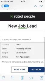 Rated People??? BE WARNED