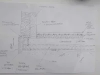 Rendering to ground..... do or do not?