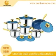 cookwaremanufacturer
